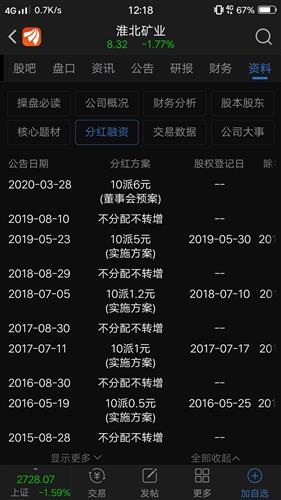 股票有盈利了如何做分红