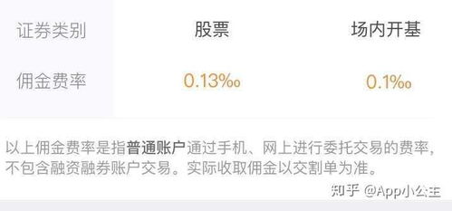 华泰证券账户怎么充值 华泰证券账户怎么充值