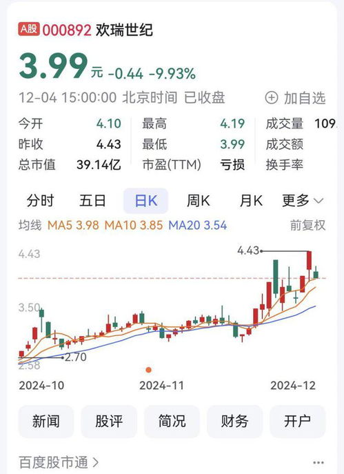 如何网上申领股票 如何网上申领股票