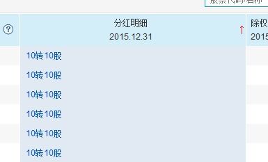 如何判断股票是高送转