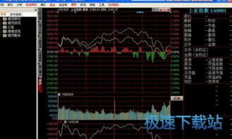 证券软件怎么设置字体