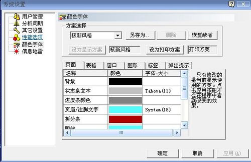 证券软件怎么设置字体