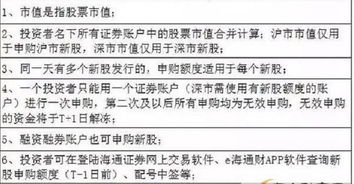 如何才能申购创业板股票