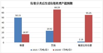 招商证券怎么这么垃圾