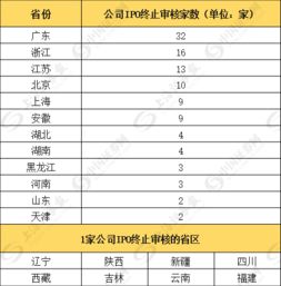 光大证券怎么撤单快点