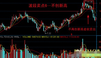 如何操作股票差价 如何操作股票差价