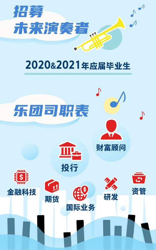 招商证券怎么招人