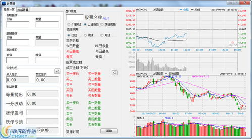 股票如何计算补仓 股票如何计算补仓