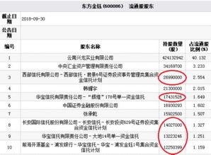 网上长江证券怎么销户