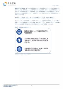 安信证券开户怎么样