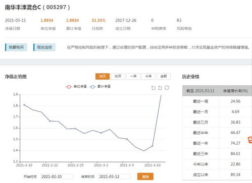 理财证券怎么全部赎回 理财证券怎么全部赎回