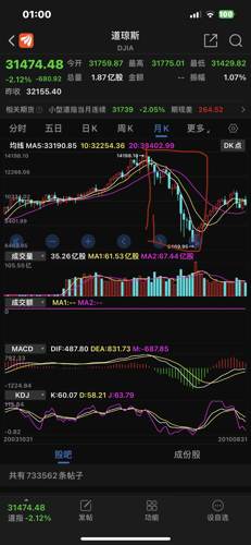 证券股票怎么玩