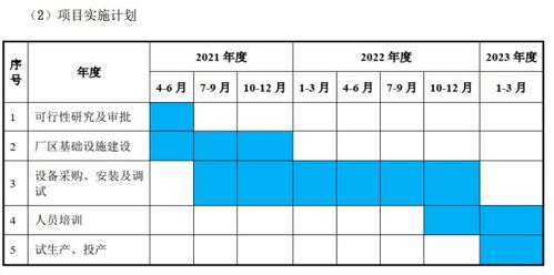 北交所股票上市如何操作