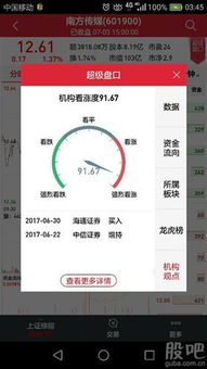 怎么看海通证券盈亏图