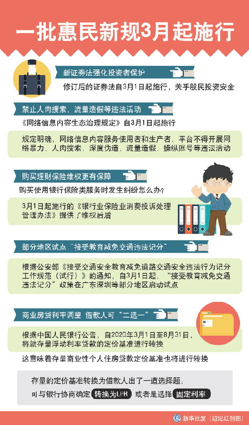 贷款证券怎么赚钱
