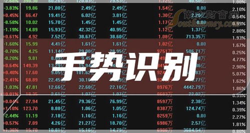 如何区分股票上市和下市