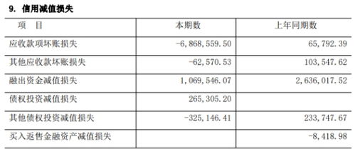 华林证券资产怎么取出
