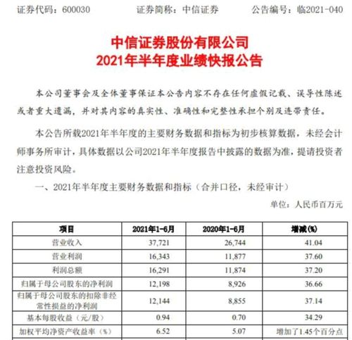 中信证券销售额怎么查