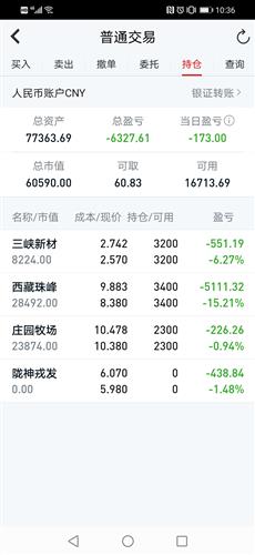 方正证券怎么正确使用