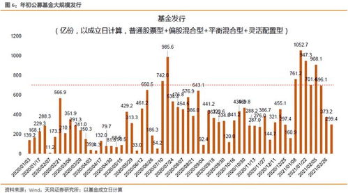 如何看待一只股票估值 如何看待一只股票估值