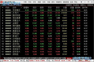 长城证券怎么添加自选