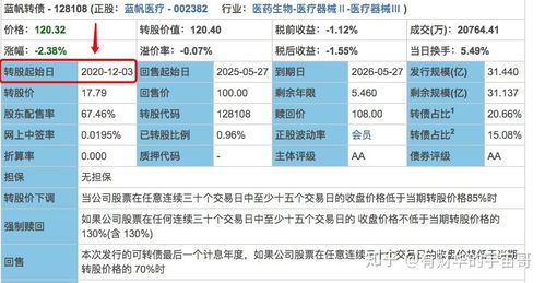 可转债价格如何查看股票 可转债价格如何查看股票