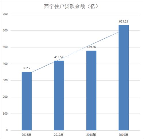 兰州股票交易员待遇如何