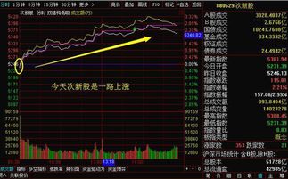 股票如何查看主力和游资 股票如何查看主力和游资
