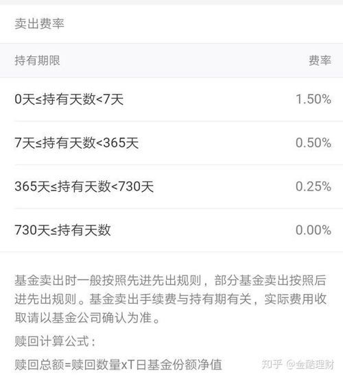 支付宝如何买入卖出股票 支付宝如何买入卖出股票