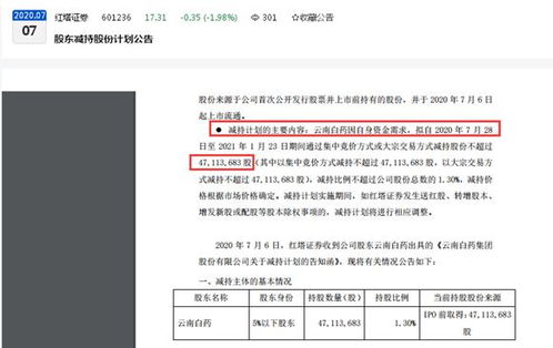 证券怎么拉业务