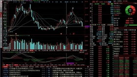 如何从股票里找资金流向