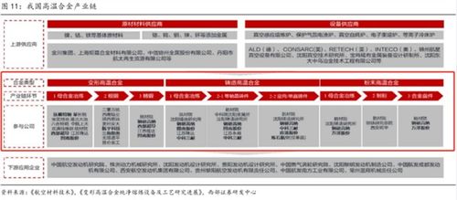 中航证券怎么看老三板