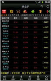 手机中如何对股票做标记