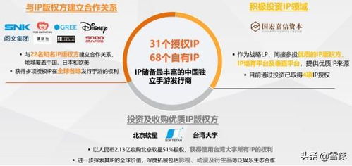 证券内在价值怎么考