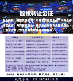 网上如何办理股票转让 网上如何办理股票转让
