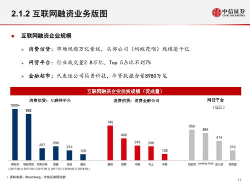 中兴证券收入怎么样啊
