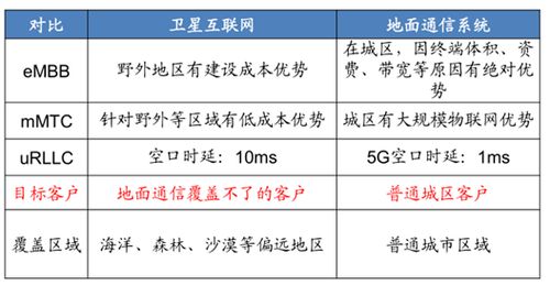 证券起源怎么样