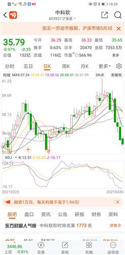 股票如何增量 股票如何增量