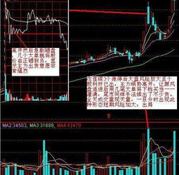 如何看股票变盘时间图解