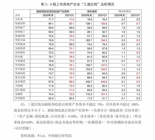 证券账户国债怎么计算