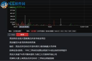 如何在股票界面添加股票