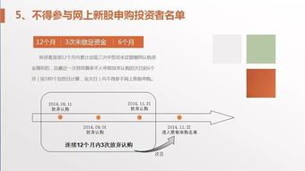 怎么申请证券营业分部