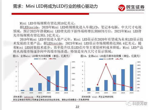 民生证券三安光电怎么样