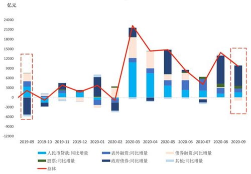 国泰证券债券怎么买入
