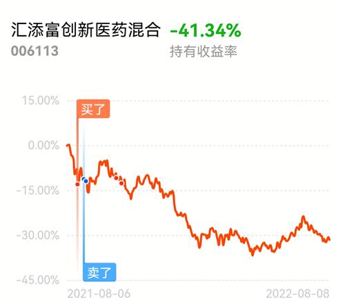 如何投资财富股票