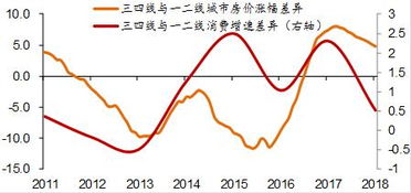中泰证券基金怎么买入