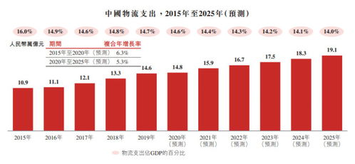 如何看懂股票资料