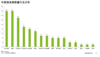 天鼎证券投资怎么退费 天鼎证券投资怎么退费