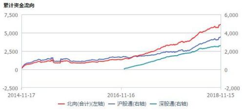 天鼎证券投资怎么退费 天鼎证券投资怎么退费