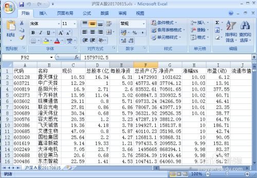 股票如何分析财务数据